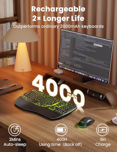 Image of SABLUTE Ergonomic Wireless Keyboard and Mouse Combo, Rechargeable 4000mAh Backlit Keyboard with Soft Faux Lambskin Palm Rest, Wave Keys for Natural Typing, Compatible with Windows /Mac /Chrome OS