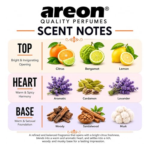 Image of AREON X Silver Hanging Car Air Freshener - Long Lasting Fragrance for Cars - Stylish Interior Scent Freshener - Odor Neutralizing Air Freshener - Premium Auto Accessory for Daily Use (Pack of 3)