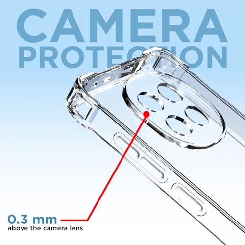 Image of Outlouders Back Cover for Oppo F29 Pro 5G Clear Transparent PC + TPU Bumper Case with Raised Edges for Shockproof Protection(Transparent)