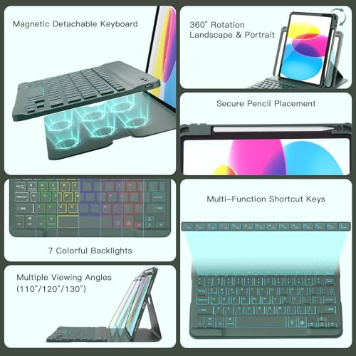 Image of RAYMCRAFT for iPad 11th(A16, 2025) /10th Generation Case with Keyboard, 360 Rotatable Case & Detachable Backlit Keyboard, Precision Cutouts and Pen Holder for iPad A16 11'' /10th 10.9'', Olive Drab
