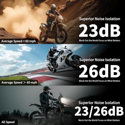 Image of Motorcycle Ear Plugs Wind Noise,45db Moto Earplugs Riding,Motorcycle Hearing Protection,Reusable Wind Noise Cancelling Earplug for Motorbike,Touring,Racing,Riding,Sleep,Concerts (White)