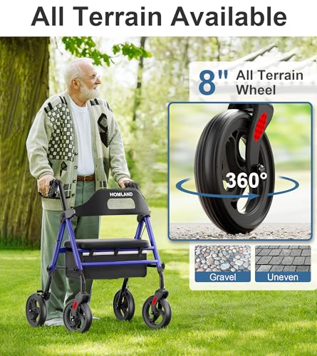 image for HOMLAND Foldable Rollator Walkers with Seat for Seniors, 8'' Big Wheel