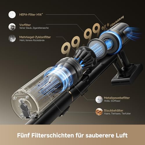 Dreame V20 Pro-A Kabelloser Staubsauger