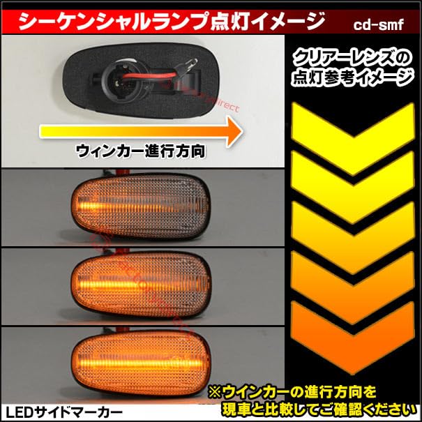 Amazon.co.jp: ファクトリーダイレクト LEDサイドマーカー ll-cd-smf