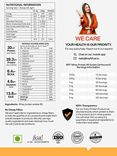 Image of MyFitFuel MFF Whey Protein 90 Isolate | 1 Kg, 30 Servings (Unflavoured) | Pure 100% Whey Isolate Protein