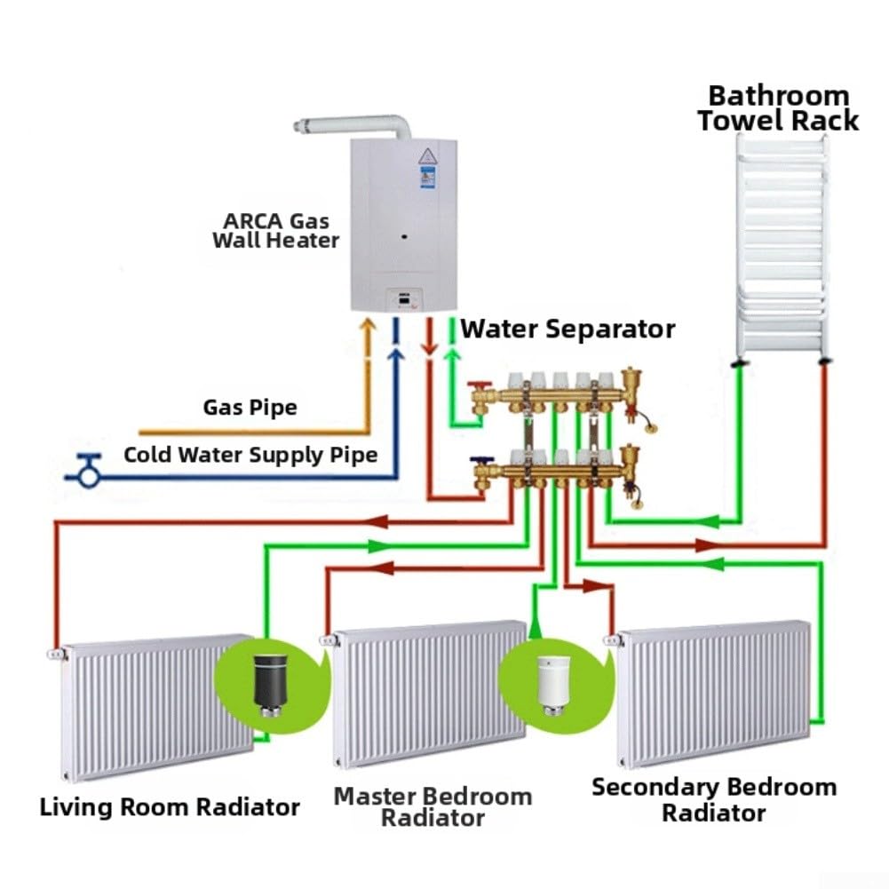 Valvola termostatica intelligente per termosifone, per ZIGBEE per Tuya TRV con app controllo remoto temporizzazione risparmio energetico per riscaldamento domestico (1)