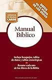 Manual Bíblico Serie Referencias De Bolsillo