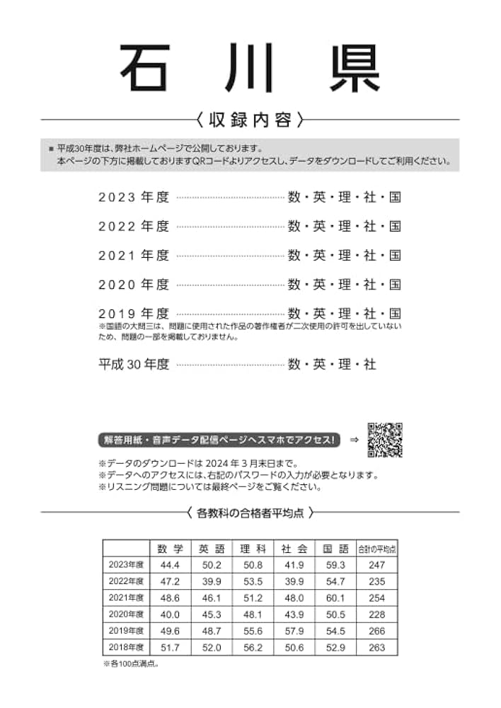 2024年度　公立高校入試データベース　五科目セット 61zWcY3Ao7L.jpg