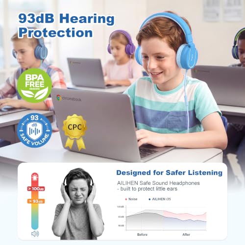Image of AILIHEN I35 Kids Headphones for School with Mic, 93dB Safe Volume, Lakeblue | Wired On Ear Headphones for Girls Boys, 3.5mm Foldable Lightweight for Classroom Chromebook, Laptop, Computer, Tablet