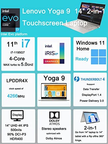 Image of Lenovo ThinkPad X1 Titanium Yoga 13.5 inch 2-in-1 Laptop (Intel Core i5-1130G7, 16GB RAM, 512GB SSD, QHD Touchscreen, Precision Pen) Lightweight 2.54lbs, 3-Year Warranty, Business PC, Win 11 Pro
