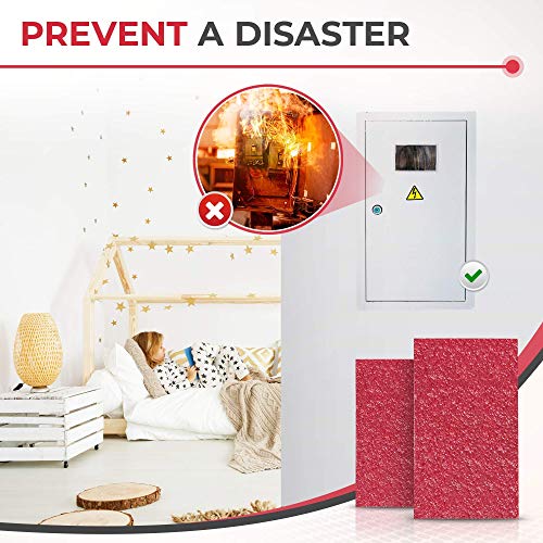 FireSticker Outlet - Additional fire Protection for Electrical outlets. Fire Protection for Volume up to 0.5L. Protection from A, B, C, E Class Fires. Automatic. Easy to Install.
