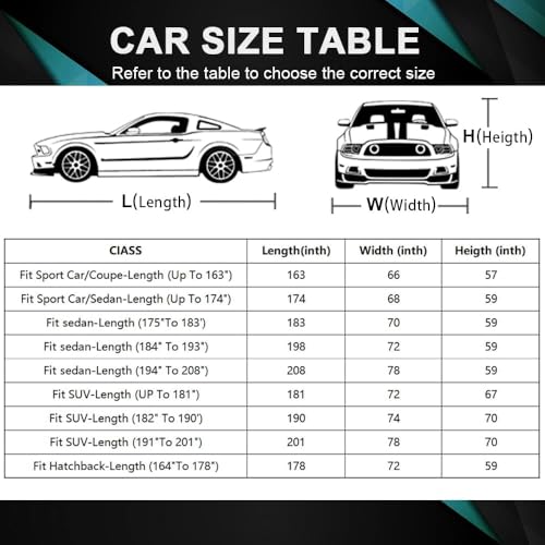Image of GUNHYI Hatchback Car Cover for Automobiles All Weather Waterproof, Universal Fit Toyota Yaris, Kia Rio, Mini Cooper 2-Door /4-Door, Mitsubishi Mirage, Chevrolet Bolt EV /Sonic etc.
