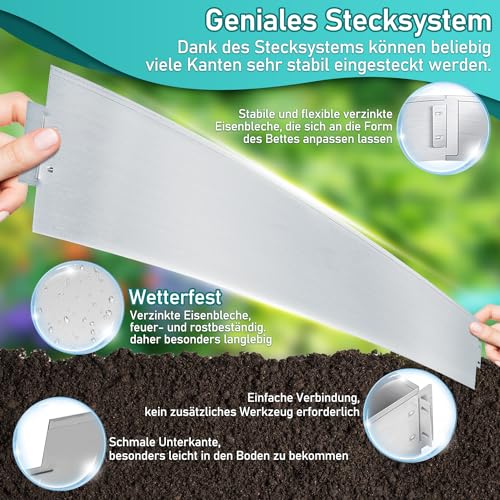 Eikuavons Rasenkante verzinkt Metall, Beeteinfassung 5m 10m 15m 20m 25m 30m 35m 40m 45m 50m 100x15cm oder 100x18cm, Flexible Verformbar Beetumrandung, Silber (Länge 5m - Höhe 18cm)