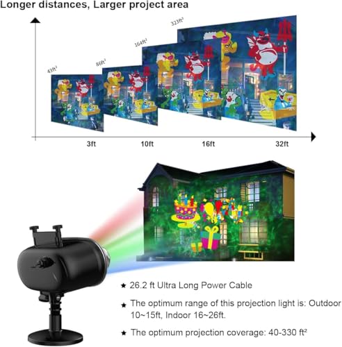 Lamrus Christmas Projector Lights Outdoor thumb #2