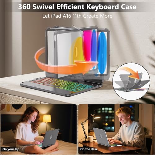 Tastatur Hülle für iPad A16 Hülle mit Tastatur iPad Hülle mit Tastatur 11 Hülle mit Tastatur für 10 & 11 Generation (2022/2025), mit Bluetooth Tastatur und Multi Touch Touchpad, 360° Drehbar, QWERTZ 4