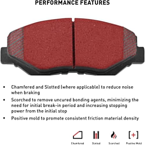 Miniatura 5 de Dynamic Friction Company Kit de almohadillas y accesorios de alta resistencia