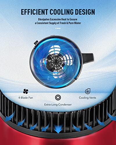 image for CO-Z 1.1 Gallon Water Distiller, 750W Countertop Distilled Water Machi