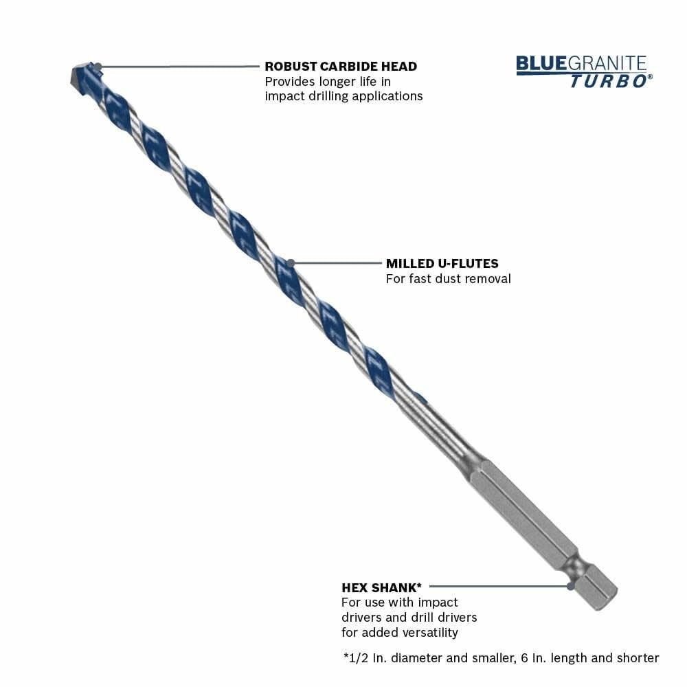 Bosch hcbg500 5 piezas bluegranite carburo broca para martillo (Starter Set