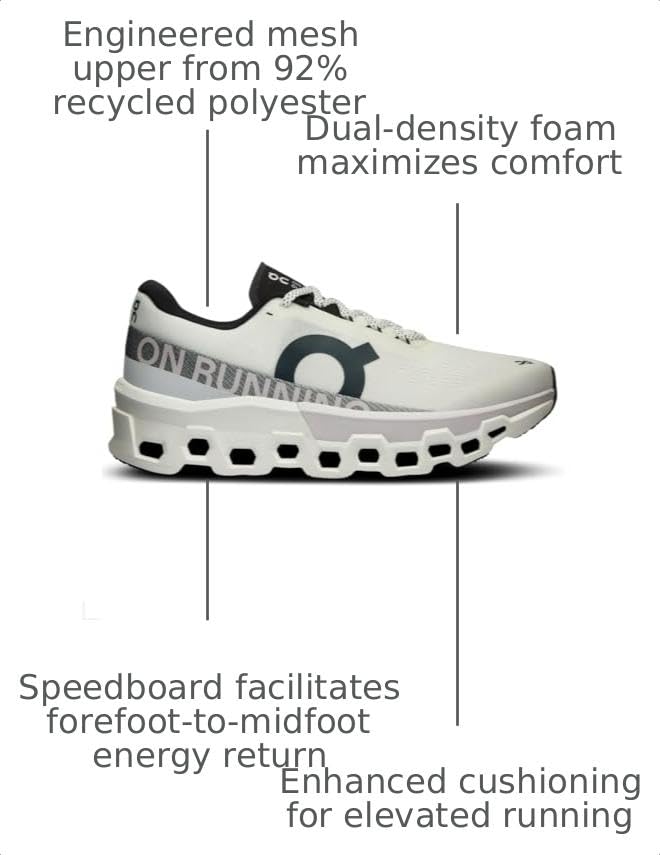 Image of On Mens Cloudmonster 2