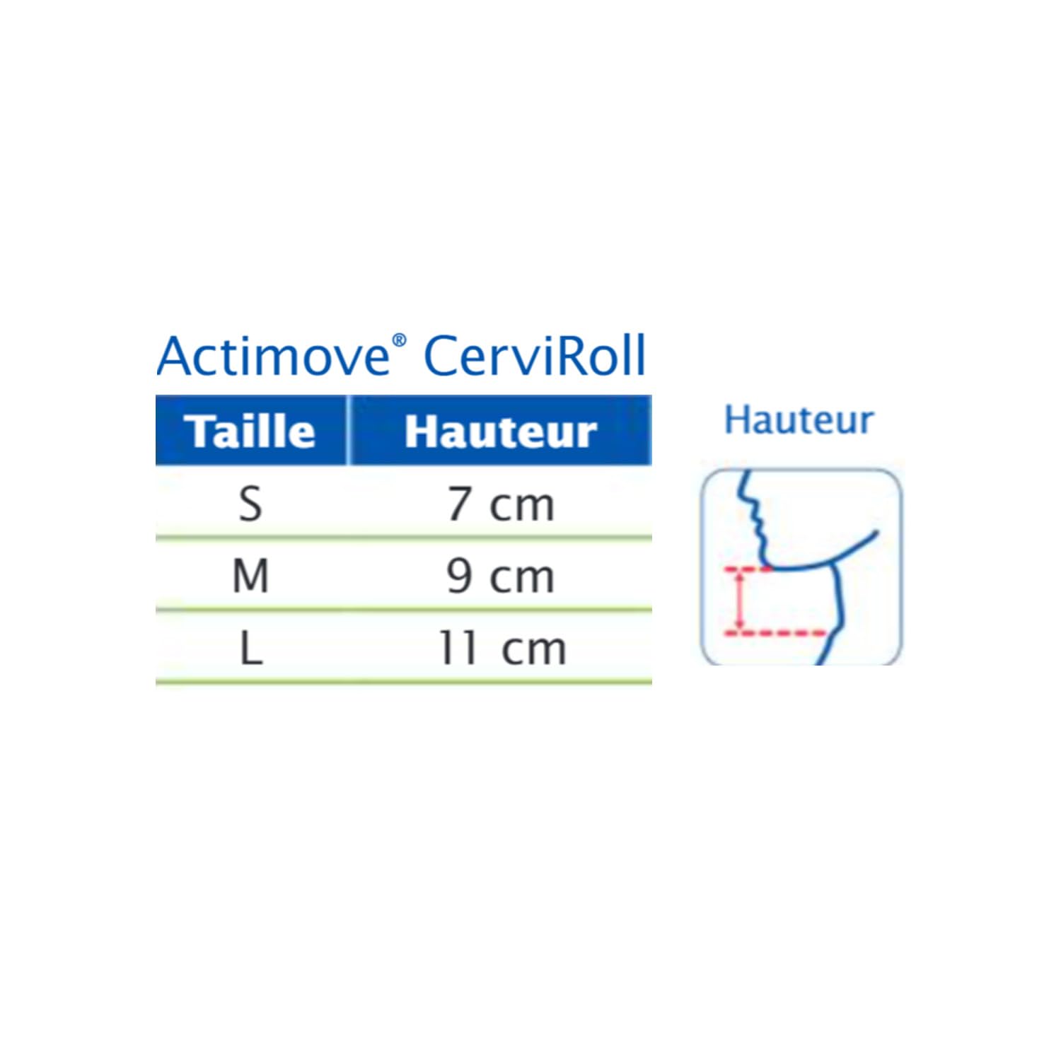 Actimove CerviRoll - Banda de espuma para collares cervicales (7 cm), color negro