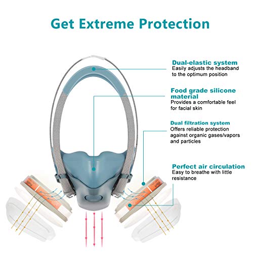 Zelbuck Dustproof Face Cover Set Professional Reusable Half Facepiece Cover - Image 3