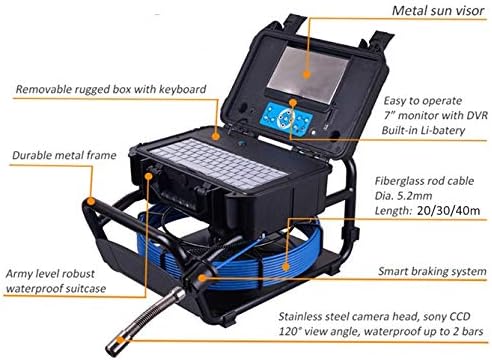 Vividia VS-749 Control Box Mounted