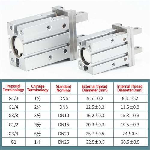 Cilindro neumático MHZ2-20D con abrazaderas robustas de aluminio 7