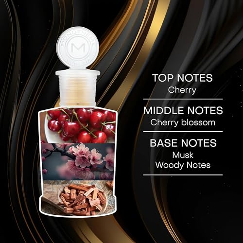 Image of Monotheme Venezia Classic Collection Bloom EDT Liquid Perfume For Women, Long Lasting Luxury Fragrance With Notes Of Floral & Citrus - Gift For Women, 100ml