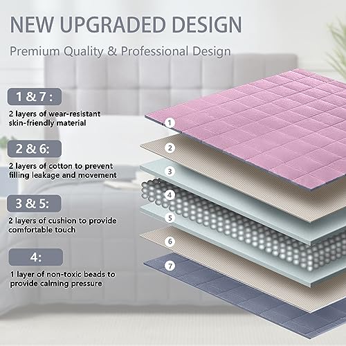 Weighted Blanket for Adults 20lbs, 48"x72", Twin Full Size Cooling Heavy Throw Blanket for 130-220lbs, Microfiber Soft Thick Big Blankets Weighted Comforter Gift for Sleeping, Pink Grey