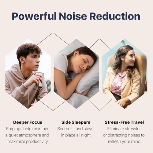 Image of Ear Plugs for Sleeping 2 Pairs, Ultra-Comfy Reusable Small Earplugs for Sleep, Travel, Focus, Side Sleepers, Snoring - 27 dB Soundproof Noise Cancelling Silicone Hearing Protection