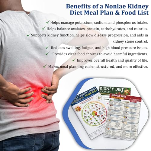 Image of NONLAE Set 3 Kidney Friendly Food List Chart - Kidney Disease Food Chart for Renal Diet, CKD, Dialysis, Stones & Hyperoxaluria, Foods to Eat & Avoid, Low Sodium Potassium Phosphorus Oxalate Guide, Easy Kidney Diet for Beginners
