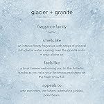 Method Men Body Wash, Glacier + Granite, Paraben and Phthalate Free, 28 FL Oz (Pack of 1) - Image 3