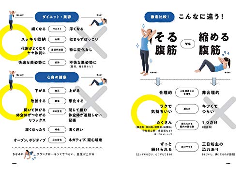 そる腹筋 逆腹筋 の正しいやり方は 効果倍増で痩せられる口コミをチェック Monoモノセレクト そる腹筋 逆腹筋 の正しいやり方は 効果倍増で痩せられる口コミをチェック Monoモノセレクト