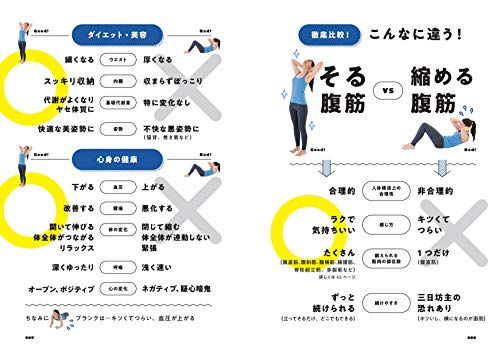 そる腹筋 逆腹筋 の正しいやり方は 効果倍増で痩せられる口コミをチェック Monoモノセレクト