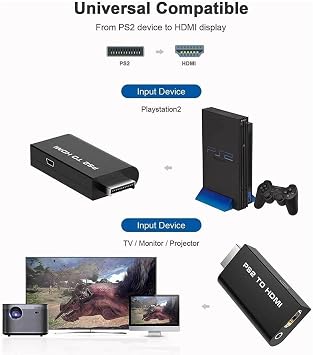 PS2 to HDMI Converter, PS2 Dedicated HDMI Connection Connector HDMI Output Converter, Portable Connector, PS2 Recovery USB Cable, High Speed