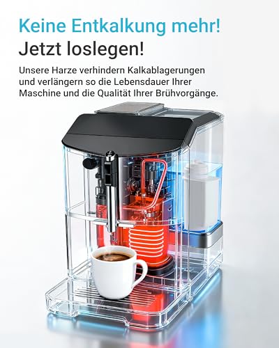 AQUA CREST Wasserfilter Ersatz für Siemens® EQ Series, EQ5/6/7/9, 8 Stück – Ansicht 6