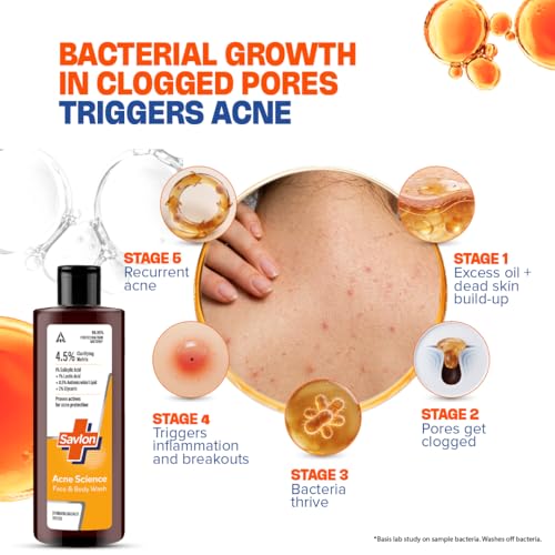 Image of Savlon Acne Science Face & Body Wash 250ml | Fights Acne Causing Bacteria | 1% Salicylic Acid, 1% Lactic Acid, 0.5% Antimicrobial Lipid | Visibly Reduces Body Acne in 7 Days | Dermatologically Tested