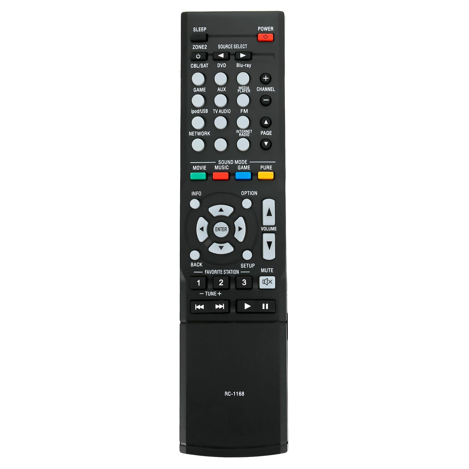 Amazon.com: New RC-1168 Replace Remote fit for Denon AVR-1612 AVR