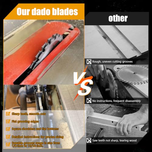 Image of 6 inch Pro Dado Set for Table Saw,Flat Bottom Grooves,from 1 /4 inch to 13 /16 inch Inch