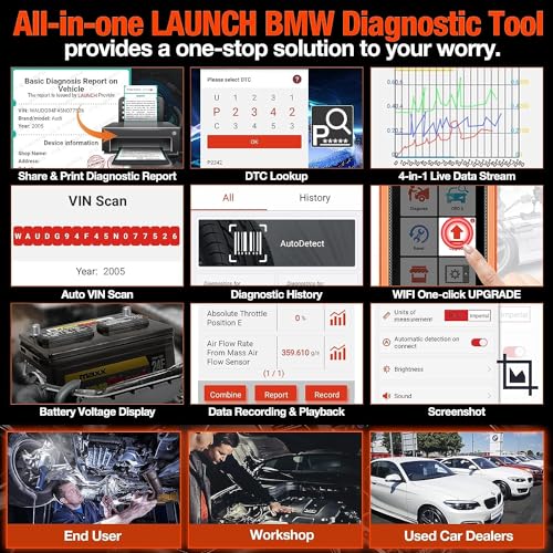 Control bidireccional y codificación ECU para BMW 6
