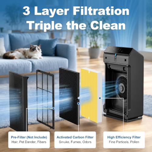 Image of 116130 Replacement Filter H for Winix 5500-2 AM80 PlasmaWave Air Purifier