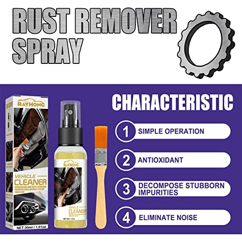 2 Pcs Spray anti-ferrugem para metal - Spray reformador ferrugem,Resistente aos raios UV, pare perma