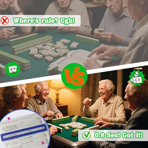 4 Piezas Lector de Reglas Mahjong Acrílico Reforzado miniatura 6