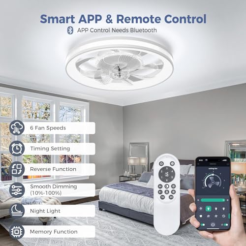 Modern Ceiling Fans with Lights-19 Low Profile Ceiling Fan for Bedroom with Quiet DC Motor-Flush Mount Ceiling Fan with Remote Control Dimmable Bladeless Ceiling Fans for Indoor/Living Room