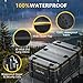 KYX Car Roof Bag 18 Cu.ft Rooftop Cargo Carrier-Car Roof Cargo Carrier with Waterproof Zipper Flap, 1000D PVC Fabric Car Top Carrier for All Vehicle