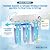 Max Water 3 Stage Tannins/Nitrate Reduction (Good for Underground Water) 10 inch Standard Water Filtration System Whole House - Sediment + Anion + CTO Post Carbon - ¾ Inlet/Outlet - Model : WH-SC3