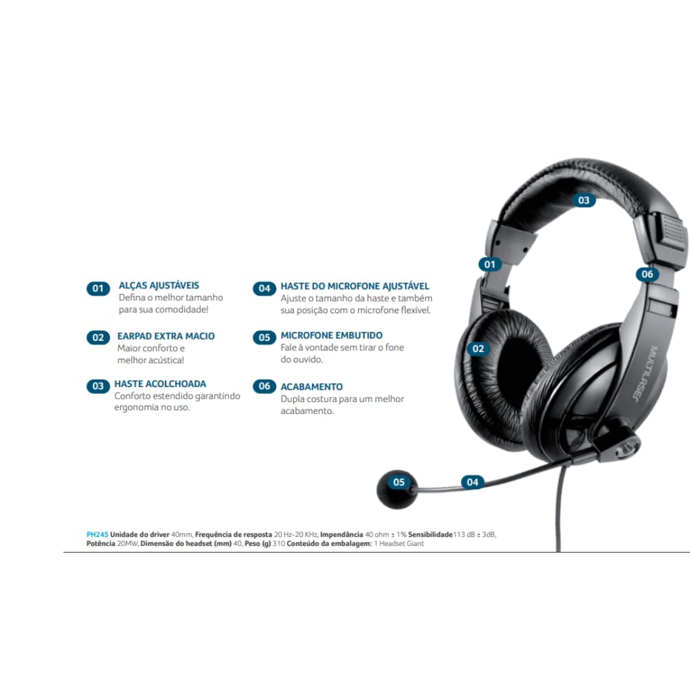 Headset Giant Conexão USB Cabo 190cm Cancelamento de Ruído