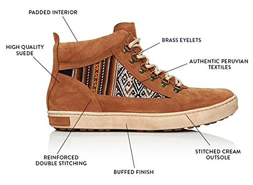 Inkkas - Tan Suede Camping Boot - Handcrafted Artisan Women's & Men's Rugged and Durable Leather Shoes…4