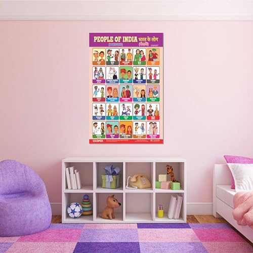 Image of ESCAPER People of India Educational Charts for Kids Learning (11.5 x 17.5 inches), Study Material, Learning Books, Posters