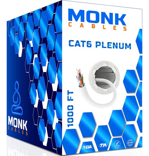 MONK CABLES CAT6 Plenum 1000ft Bulk